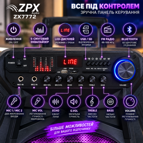 Портативна акустична система ZPX ZX-7771 300 Вт 12" / Акумуляторна колонка із Bluetooth, TWS + мікрофон — 3